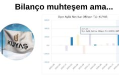 KUYAS Karını Katladı Ama Neden?