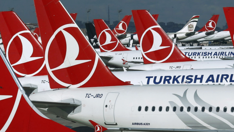 THY’ye İspanyol Ortak Mı?