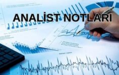 Karel Elektronik Analist Notları 03.06.2025