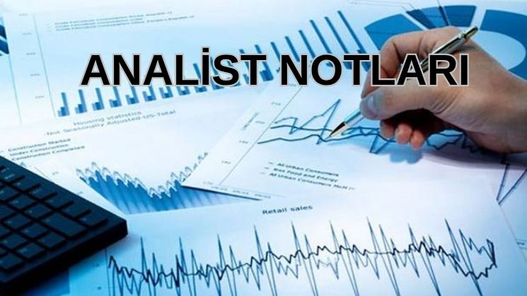 Karel Elektronik Analist Notları 03.06.2025