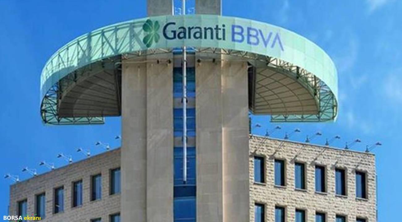 Garanti BBVA’dan 3,5 trilyon liralık sürdürülebilir finansman hedefi