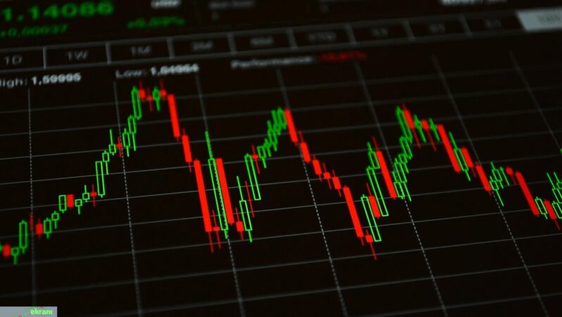 TAHLİL: S&P 500 Pay Senetlerinin Risk Primi Negatif Bölgeye Geriledi