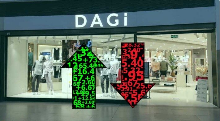 Dagi, Kozzy AVM’de Yeni Mağazasını Açtı