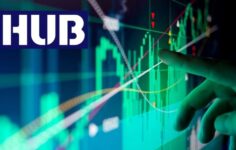HUBVC, Satış Opsiyonunu Kullandı