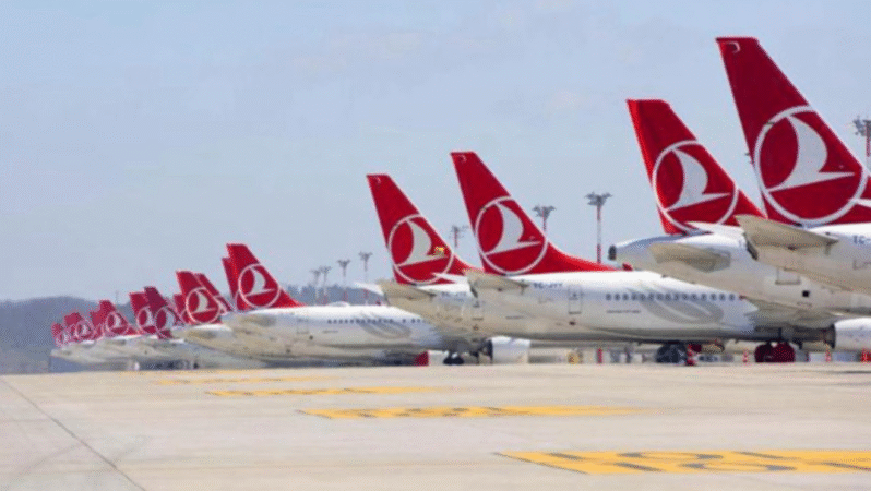 Analiz – Şirket Raporu: Türk Hava Yolları 2Ç25 Sonuçları / 06.08.2025  (İş Yatırım)