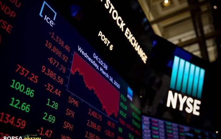 ANALİZ: SP500 Trendi Devam Eder mi?