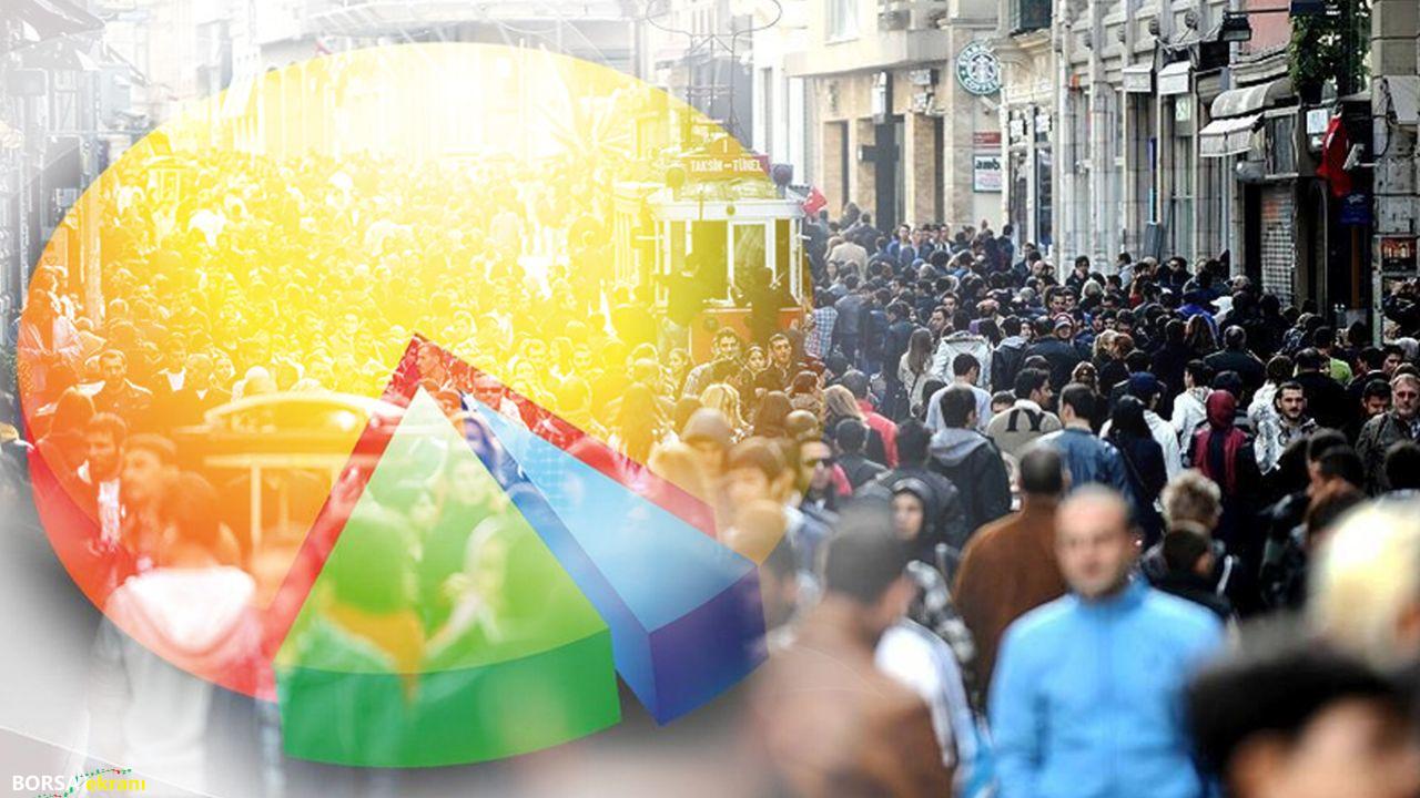 Geçinemeyenlerin Oranı Yüzde 82’yi Aştı
