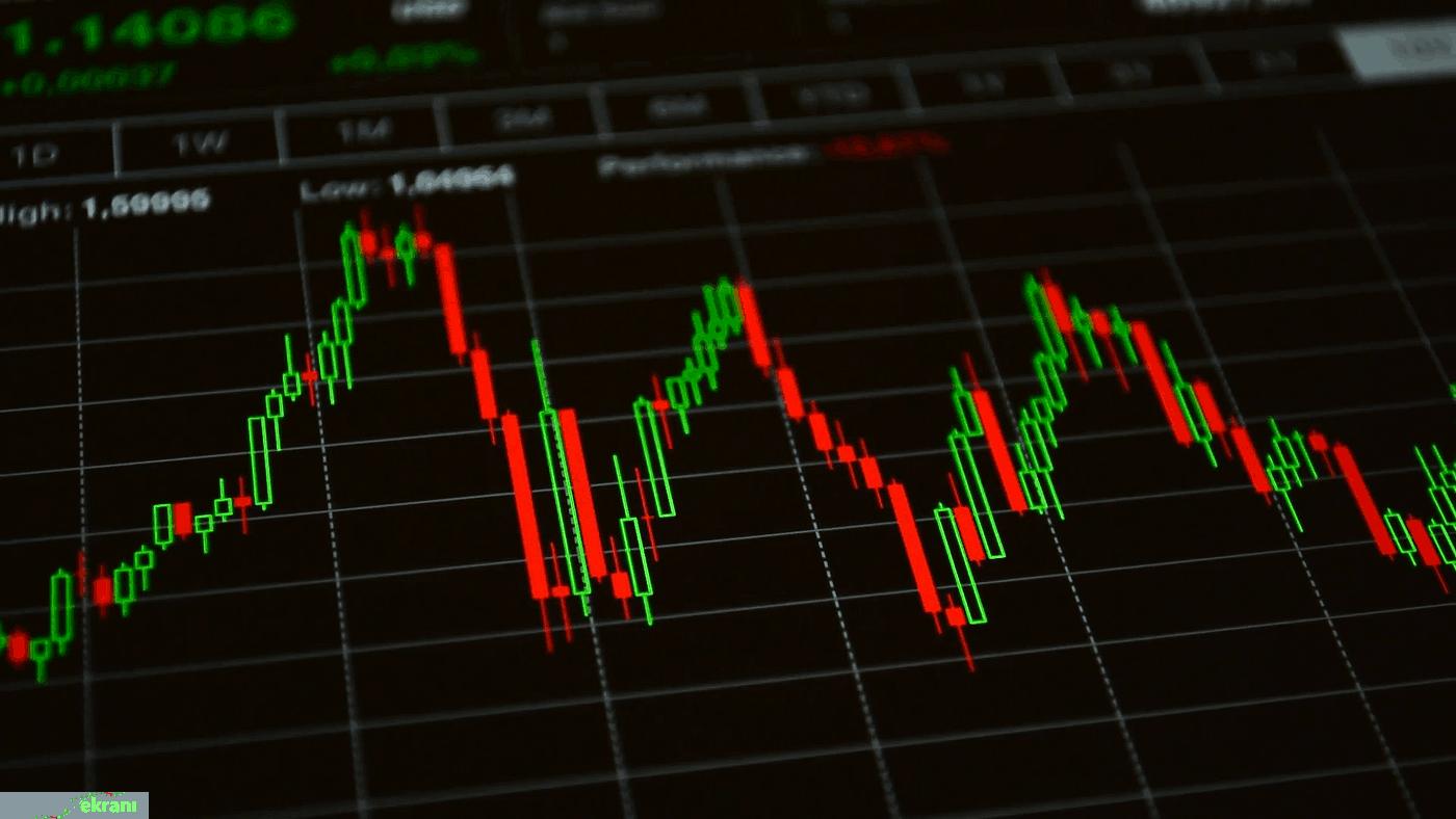 Wall Street’ten Hisse Senetlerine Düzeltme Uyarısı