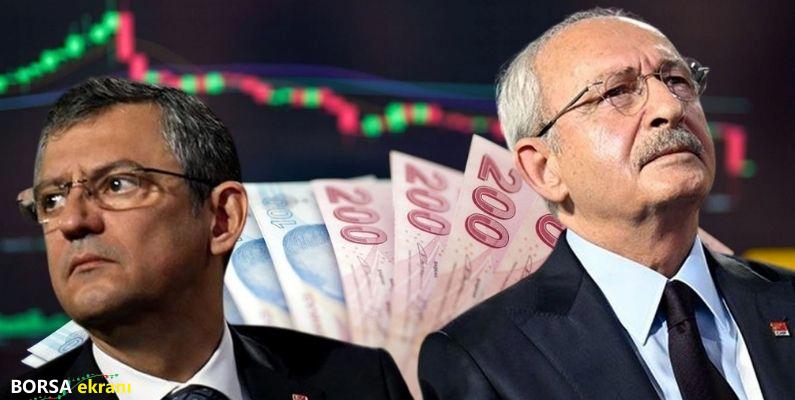 CHP DAVASI ERTELENDİ,BORSA HIZLA YÜKSELDİ