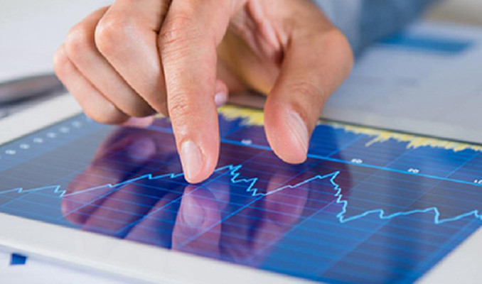 Analiz – Günlük Bülten /14.10.2025 (Marbaş Menkul Değerler)