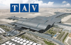 Analiz – Şirket Raporu: TAV Havalimanları / 24.10.2025 (Trive Yatırım)