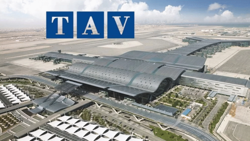 Analiz – Şirket Raporu: TAV Havalimanları / 24.10.2025 (Trive Yatırım)