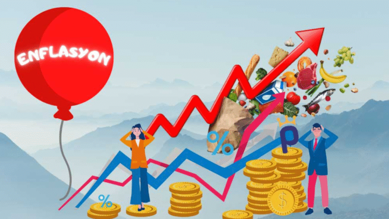 Ekim Ayı Enflasyonu %2,88 Artabilir