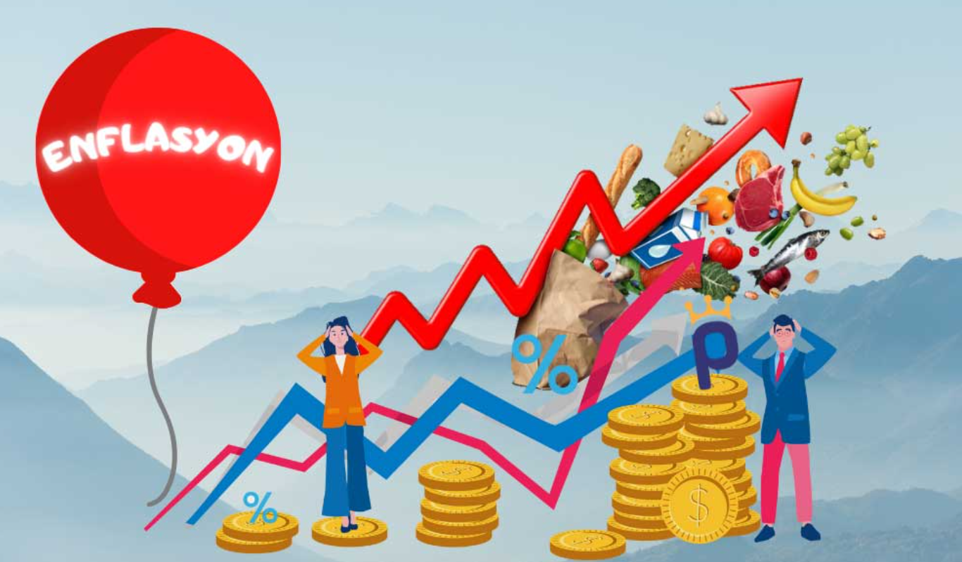 Ekim Ayı Enflasyonu %2,88 Artabilir