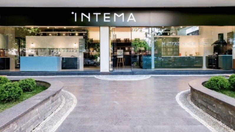 İntema İnşaat – 2025 3. Çeyrek Finansal Analiz Raporu