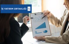 ISYAT– 2025 3. Çeyrek Finansal Analiz Raporu