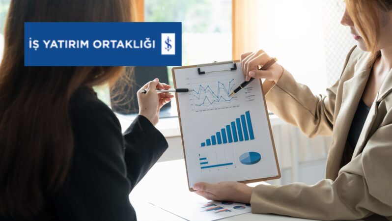 ISYAT– 2025 3. Çeyrek Finansal Analiz Raporu