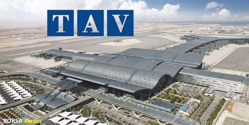 TAV HAVALİMANLARI 3. ÇEYREK BİLANÇO ANALİZİ (ALB YATIRIM RAPORU)