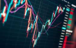 Analiz – Günlük Bülten / 24.11.2025 (ÜNLÜ & Co)