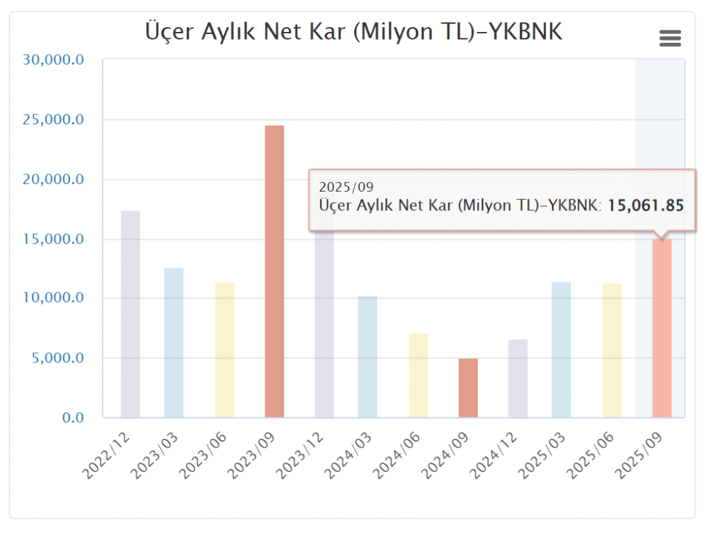 Bu görselin Alt özniteliği boş. Dosya adı: Ekran-goruntusu-2025-11-02-233247-1024x772.png