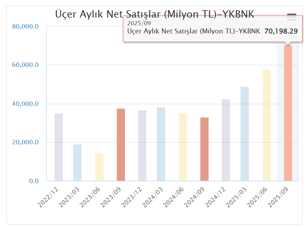 Bu görselin Alt özniteliği boş. Dosya adı: Ekran-goruntusu-2025-11-02-233842-1024x760.png