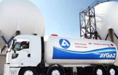 Analiz – Aygaz 3Ç25 Bilanço Değerlendirmesi (Ziraat Yatırım)