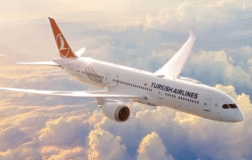 Analiz – THYAO 3Ç25 Bilanço Değerlendirmesi (Marbaş Menkul Değerler)