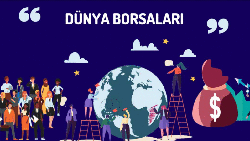 Analiz – Yurt Dışı Hisse Haberleri (Meksa Yatırım)