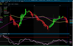 Analiz – Günlük Bülten 13.11.2025 (Marbaş Menkul Değerler)