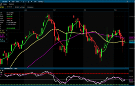 Borsa Güne Pozitif Başladı: Öne Çıkan Hisseler ve Şirket Gelişmeleri