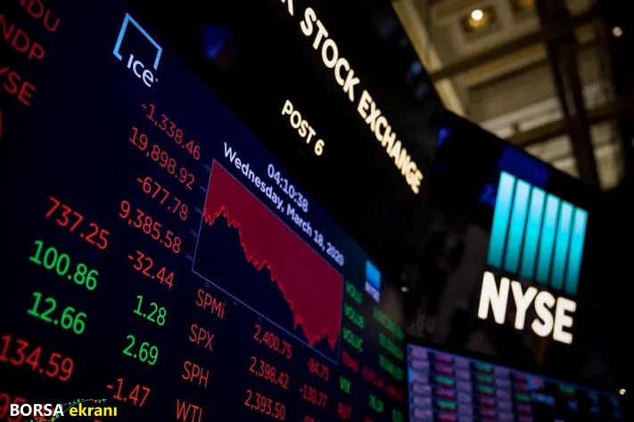 ANALİZ: ABD Borsasında Volatilite Neden Düşmüyor?