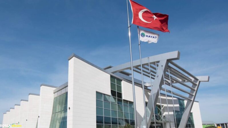 İnovaLİG 2025’in şampiyonu Hayat kimya oldu