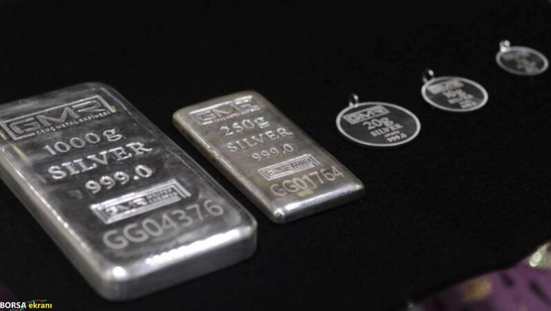2025 neden gümüşün yılı oldu?