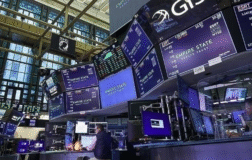 Analiz – Uluslararası Piyasalar Günlük Bülten / 01.12.2025