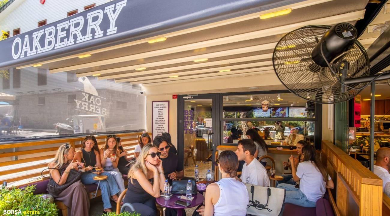 “Beş yılda 50 şube ile Avrupa liderliğini hedefliyoruz”