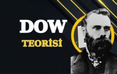 TEKNİK ANALİZ 1- Dow Teorisi