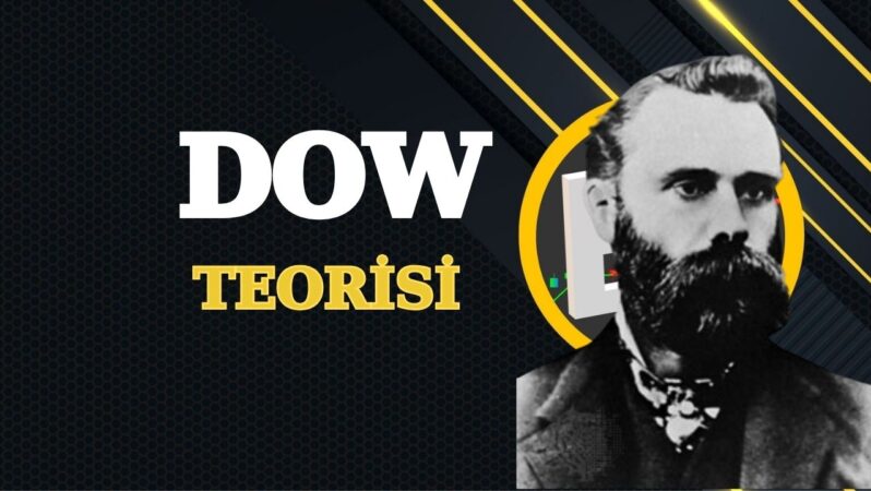 TEKNİK ANALİZ 1- Dow Teorisi