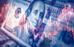 Küresel Piyasalarda Risk İştahı Karışık