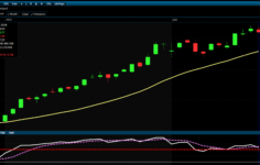 Analiz – Teknik Bülten | 18 Şubat 2026 (İş Yatırım)