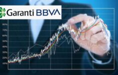 Garanti BBVA’dan Günlük Yatırım Fikirleri: AKBNK ve TUPRS için AL önerisi