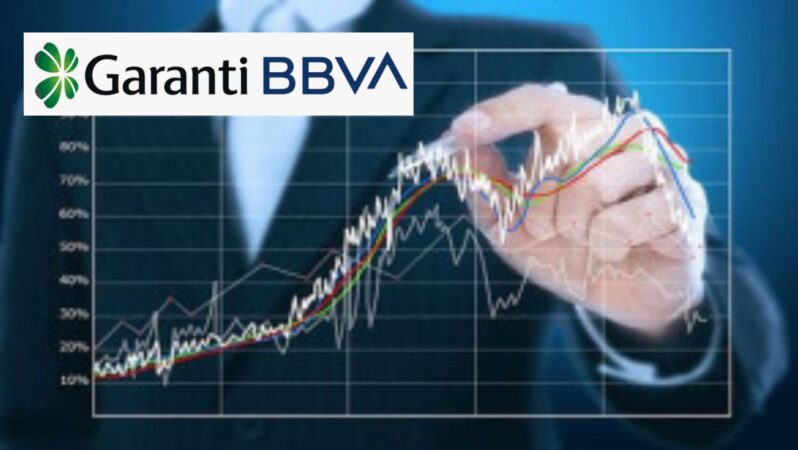 Garanti BBVA’dan Günlük Yatırım Fikirleri: AKBNK ve TUPRS için AL önerisi