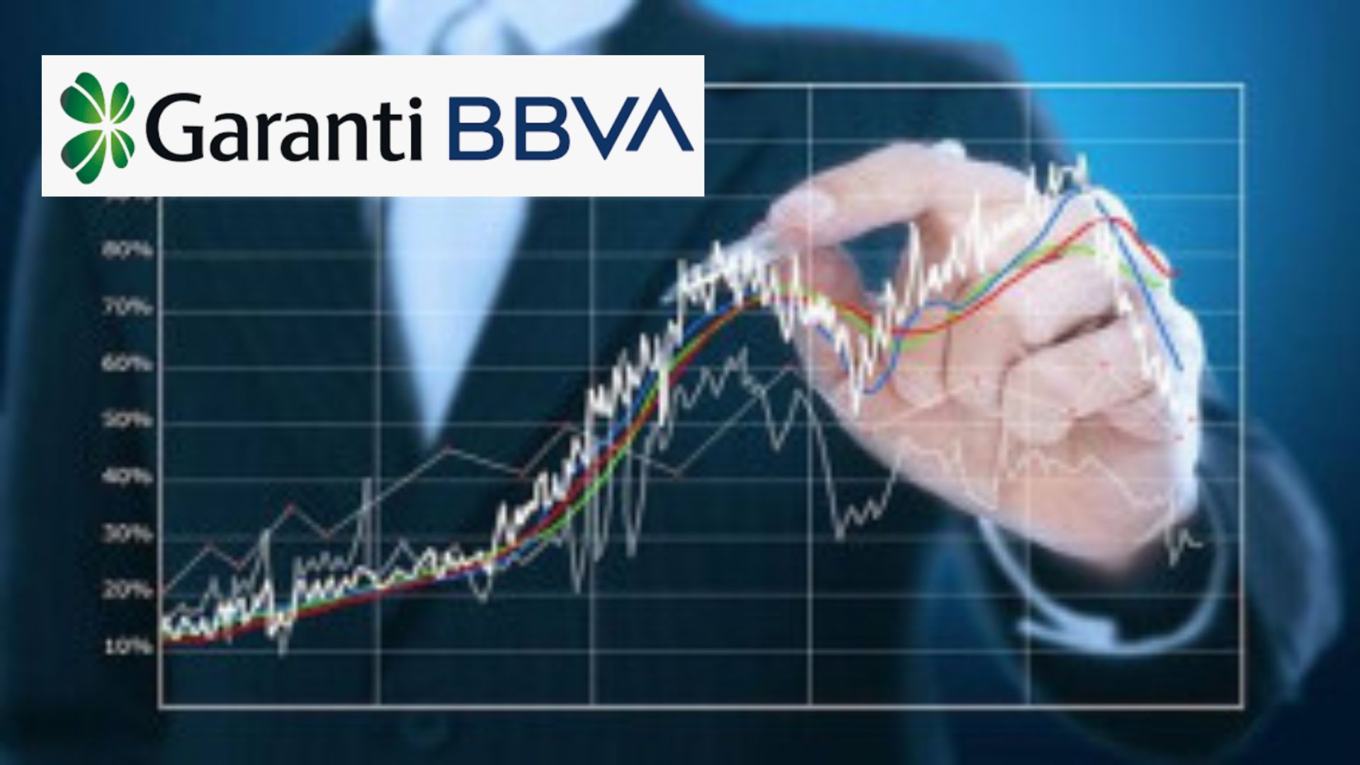 Garanti BBVA’dan Günlük Yatırım Fikirleri: AKBNK ve TUPRS için AL önerisi