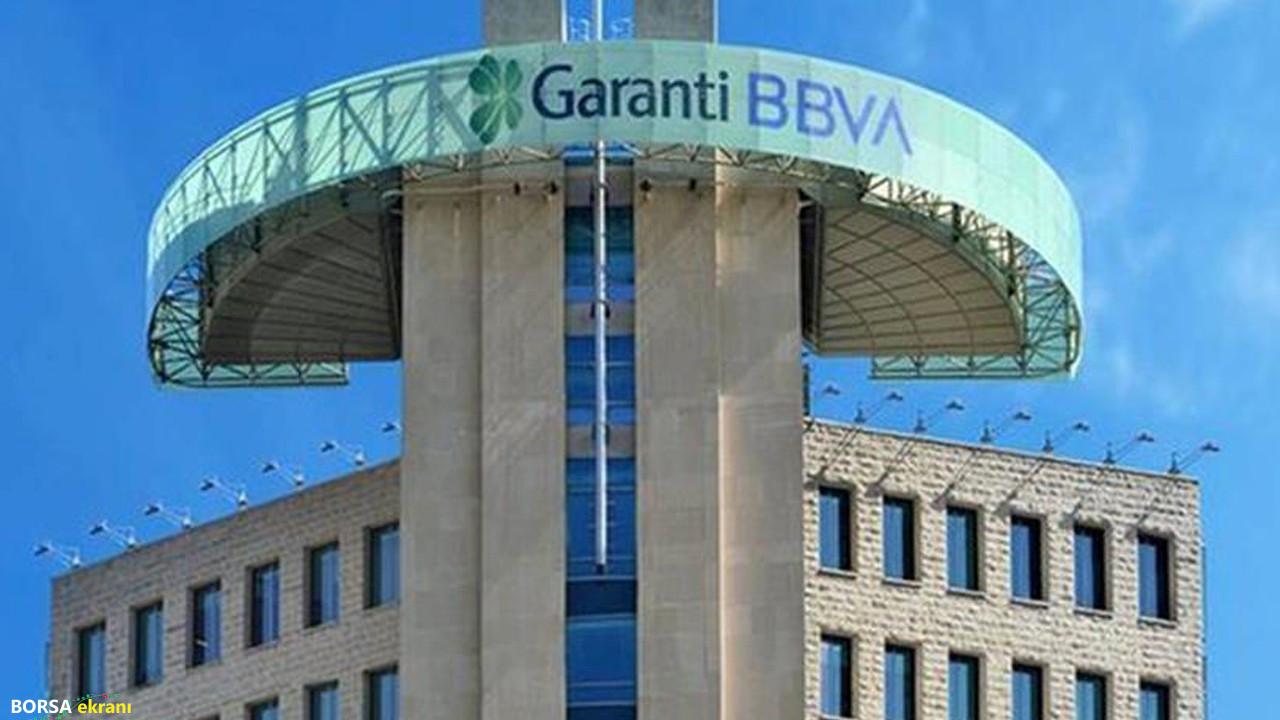 Garanti BBVA’nın 2025 finansal sonuçları belli oldu
