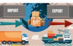 Türkiye’nin Dış Ticaret Açığı Ocak’ta Büyüdü: Robin Brooks’tan “Kur Riski” Uyarısı