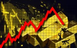 Altınında Sert Düşüş