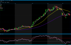 BIST’te Riskten Kaçış Sürüyor: Tepki Var Ama Kırılgan
