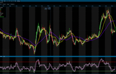 DOAS Kritik Eşikte: Yükseliş Sinyali Var Ama Büyük Direnç Kapıda
