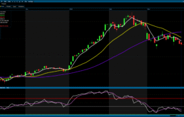 Borsa günü düşüşle kapattı: BIST 100 yüzde 0,23 geriledi