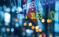 BIST 100 hisselerinin teknik analizi