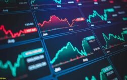 BIST 100 hisselerinin teknik analizi